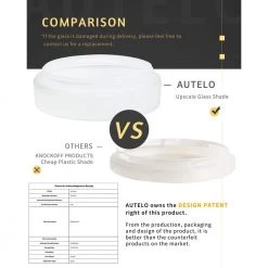 13.8 in. 1-Light Black LED Flush Mount Ceiling Light Fixture with Frosted Glass Shade by JAZAVA -JAZAVA Sales Store black jazava flush mount lights hdc3336xs bkled 1f 1000